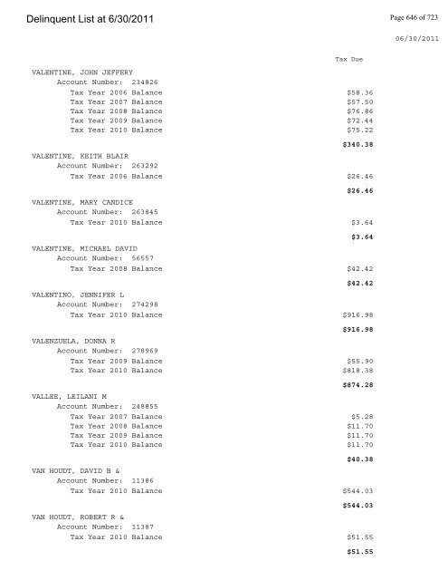 Delinquent List at 6/30/2011 - Gloucester County Virginia