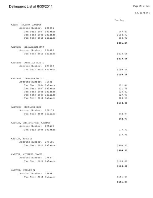 Delinquent List at 6/30/2011 - Gloucester County Virginia