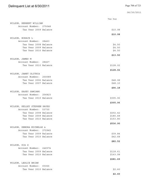 Delinquent List at 6/30/2011 - Gloucester County Virginia