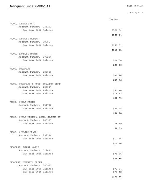 Delinquent List at 6/30/2011 - Gloucester County Virginia