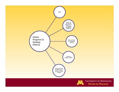 Morning Session presentations - ISSS Home - University of Minnesota