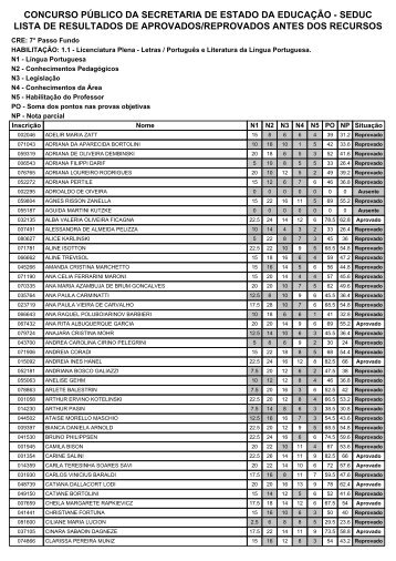 CRE 07 - Passo Fundo - Secretaria de EducaÃ§Ã£o do Estado do Rio ...