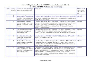 List of Polling Stations for 143 LALGUDI ... - Elections.tn.gov.in