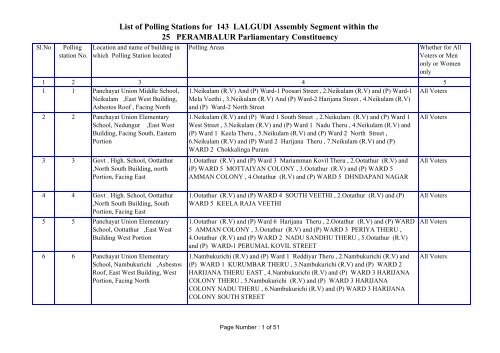 List of Polling Stations for 143 LALGUDI ... - Elections.tn.gov.in