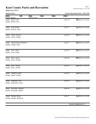 Team Rosters - Kent County Delaware