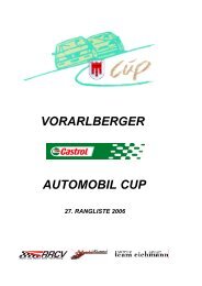 VORARLBERGER AUTOMOBIL CUP