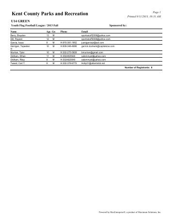 Team Rosters - Kent County Delaware