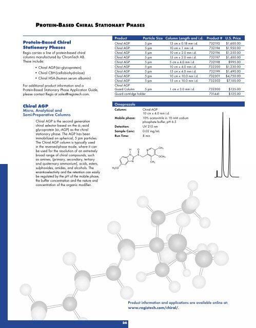 HPLC Columns