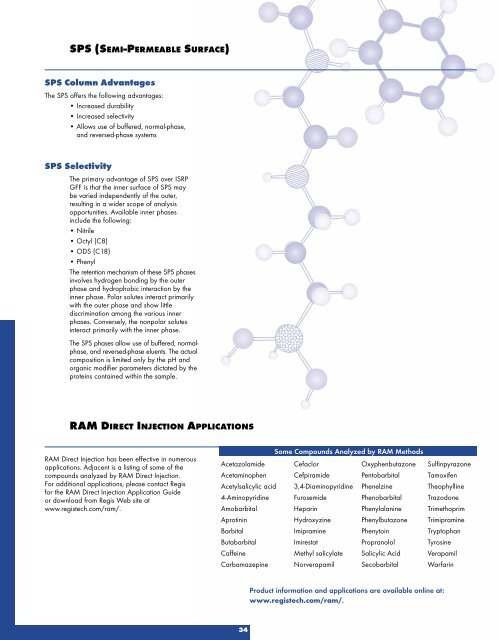 HPLC Columns