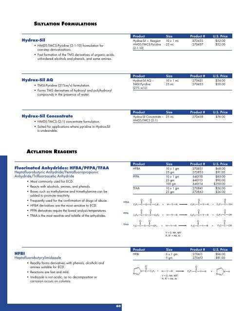 HPLC Columns