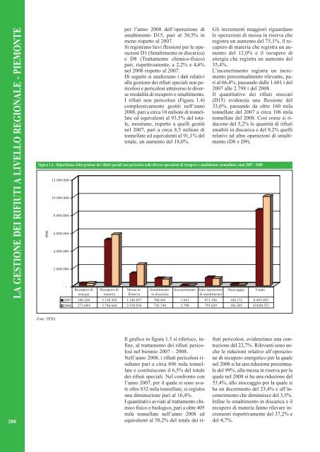 Rapporto rifiuti speciali 2010 - Ispra