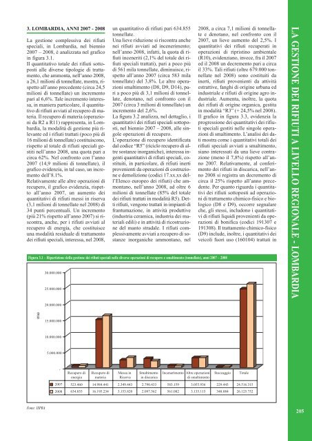 Rapporto rifiuti speciali 2010 - Ispra