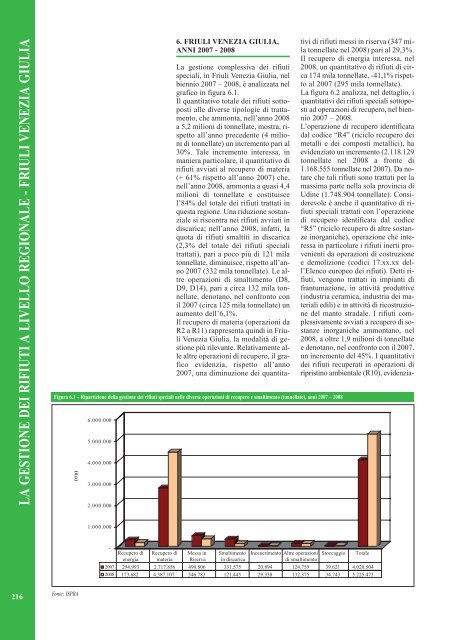 Rapporto rifiuti speciali 2010 - Ispra