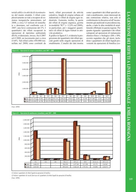 Rapporto rifiuti speciali 2010 - Ispra