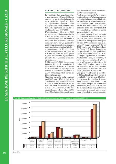 Rapporto rifiuti speciali 2010 - Ispra