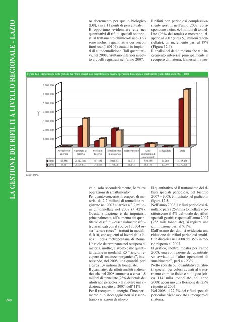 Rapporto rifiuti speciali 2010 - Ispra