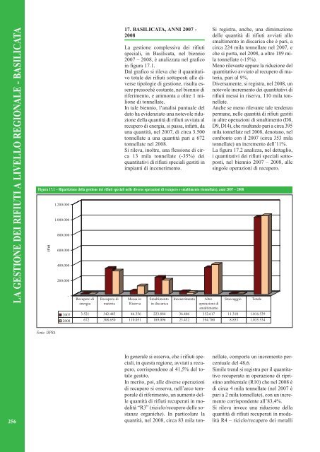 Rapporto rifiuti speciali 2010 - Ispra