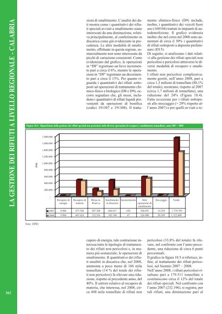 Rapporto rifiuti speciali 2010 - Ispra