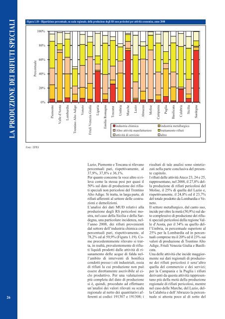 Rapporto rifiuti speciali 2010 - Ispra