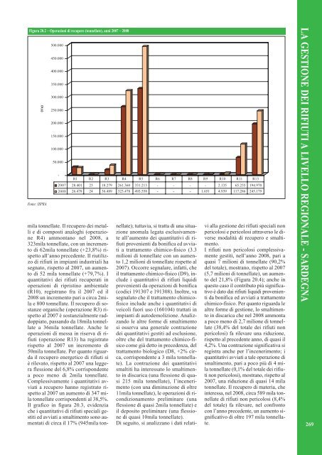 Rapporto rifiuti speciali 2010 - Ispra