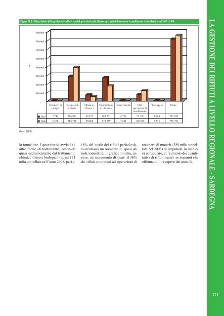 Rapporto rifiuti speciali 2010 - Ispra