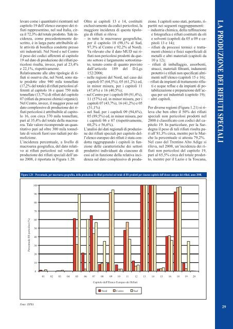 Rapporto rifiuti speciali 2010 - Ispra