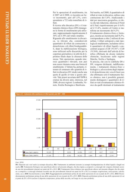 Rapporto rifiuti speciali 2010 - Ispra