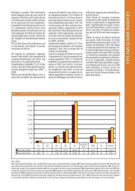 Rapporto rifiuti speciali 2010 - Ispra