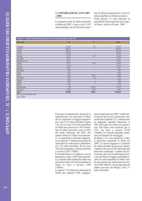 Rapporto rifiuti speciali 2010 - Ispra