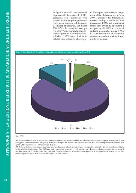 Rapporto rifiuti speciali 2010 - Ispra