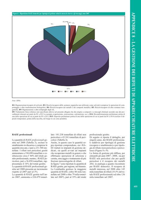 Rapporto rifiuti speciali 2010 - Ispra