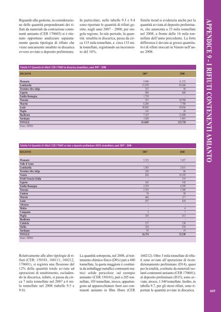 Rapporto rifiuti speciali 2010 - Ispra