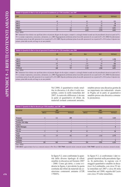 Rapporto rifiuti speciali 2010 - Ispra