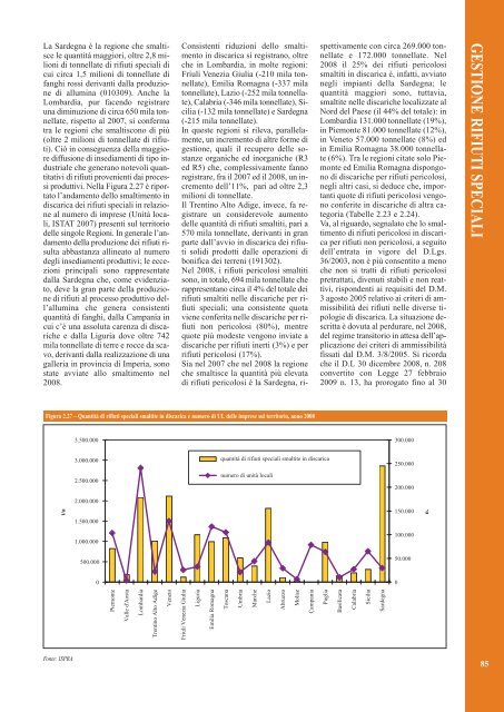 Rapporto rifiuti speciali 2010 - Ispra