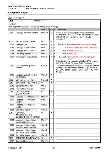 EANCOM 2002 S4 ORDRSP Purchase order response ... - GS1