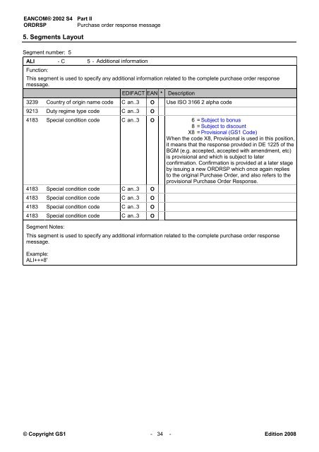 EANCOM 2002 S4 ORDRSP Purchase order response ... - GS1