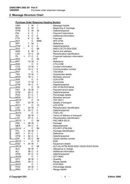 EANCOM 2002 S4 ORDRSP Purchase order response ... - GS1