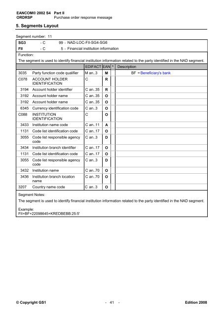 EANCOM 2002 S4 ORDRSP Purchase order response ... - GS1