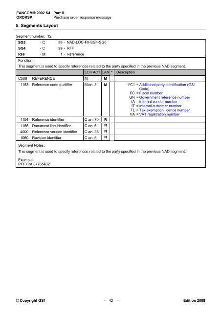 EANCOM 2002 S4 ORDRSP Purchase order response ... - GS1