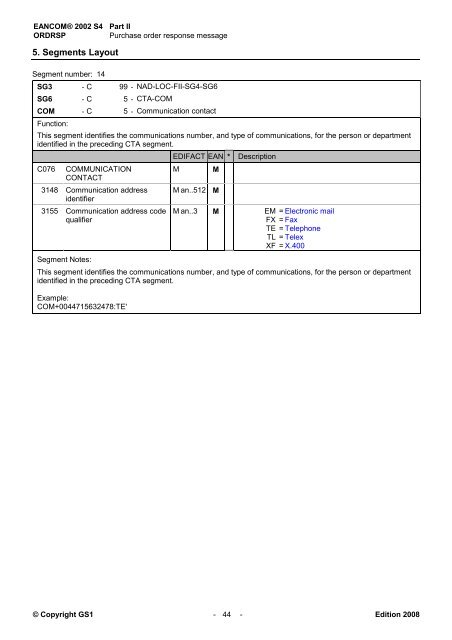 EANCOM 2002 S4 ORDRSP Purchase order response ... - GS1