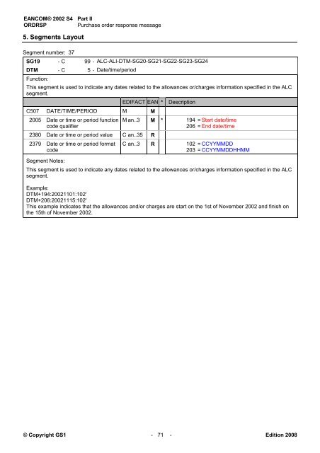 EANCOM 2002 S4 ORDRSP Purchase order response ... - GS1