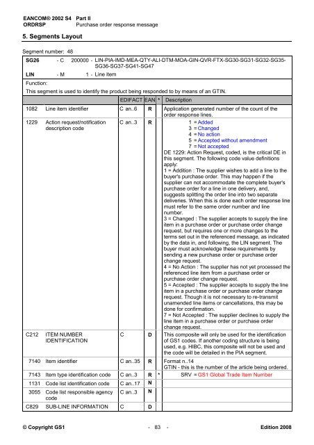 EANCOM 2002 S4 ORDRSP Purchase order response ... - GS1