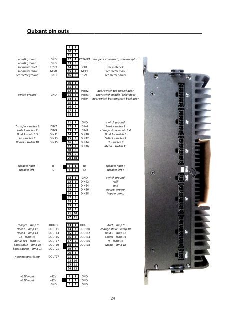 VISION CASINO SERIES SERVICE MANUAL - Blueprint Gaming