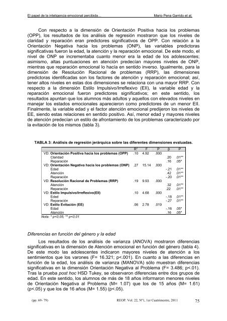 El papel de la Inteligencia Emocional percibida en la resoluciÃ³n de ...