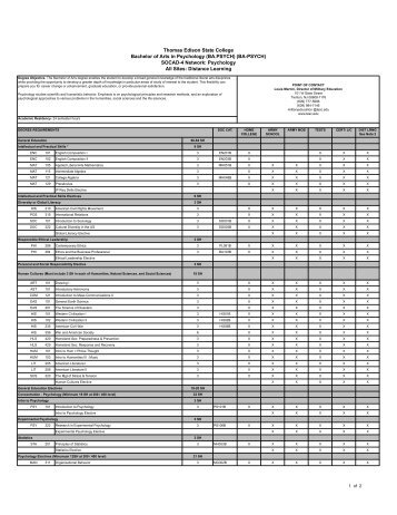 Thomas Edison State College Bachelor of Arts in ... - GoArmyEd