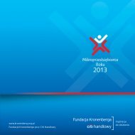 Konkursu - Citibank Handlowy