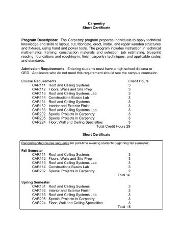 Carpentry Catalog Addendum (PDF)