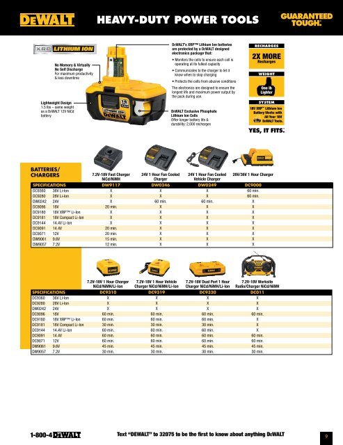 DeWalt - eBuild