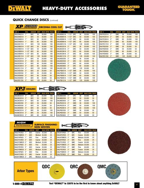 DeWalt - eBuild