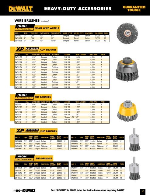 DeWalt - eBuild